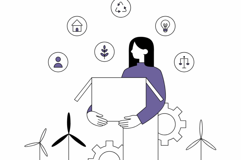 What is the Difference Between ISO 9001 and ISO 19011?