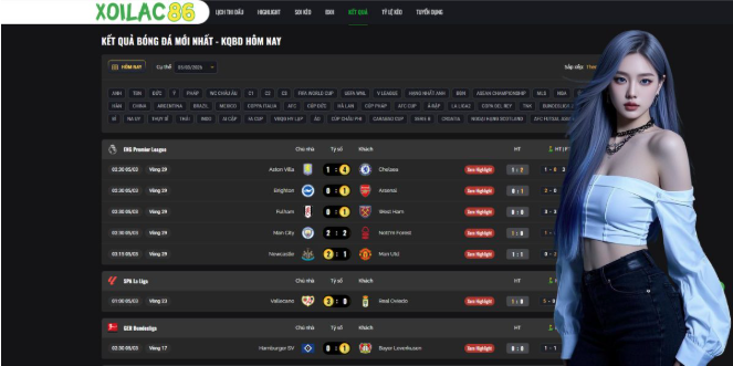 Future Trends In Digital Sports Consumption